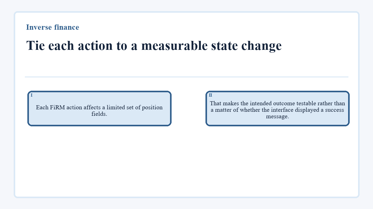 Tie each action to a measurable state change: Each FiRM action affects a limited set of position fields.; That makes the intended outcome testable rather than a matter of whether the interface displayed a success message.
