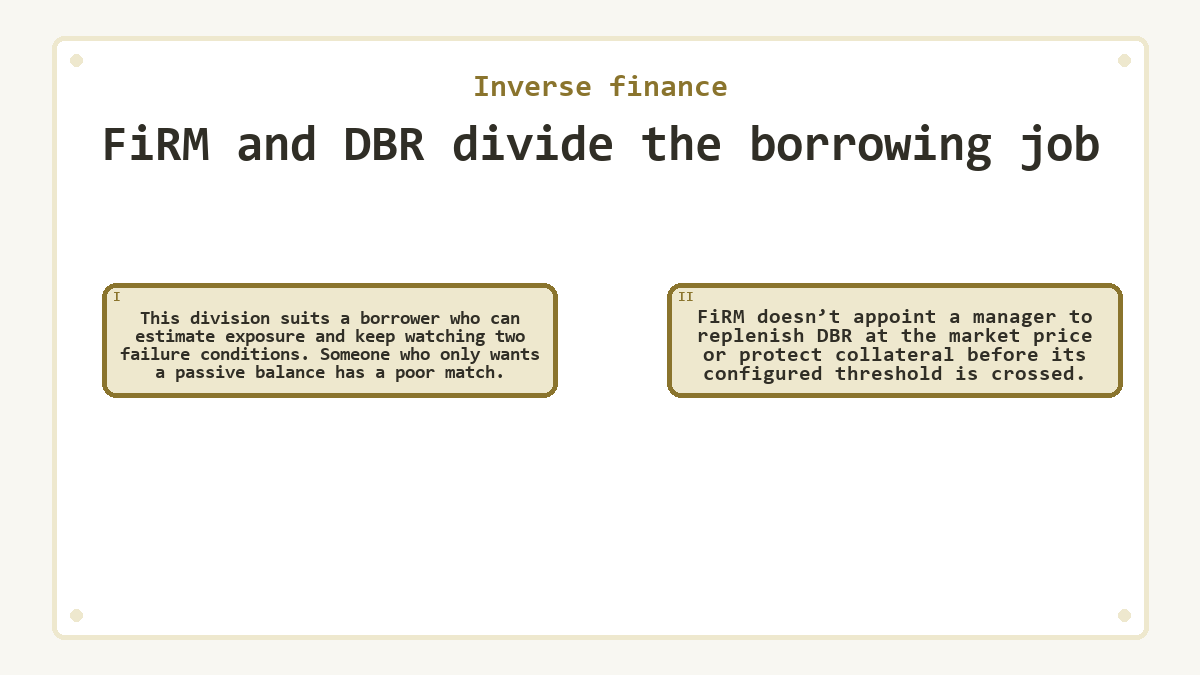 FiRM and DBR divide the borrowing job: This division suits a borrower who can estimate exposure and keep watching two failure conditions. Someone who only wants a passive balance has a poor match.; FiRM doesn’t appoint a manager to replenish DBR at the market price or protect collateral before its configured threshold is crossed.